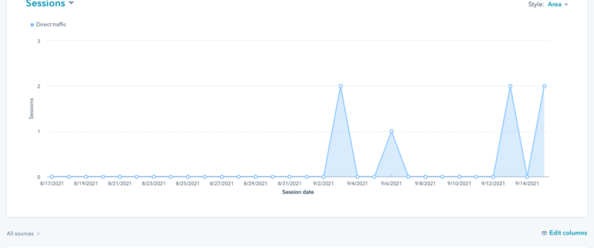 session-analytics_en