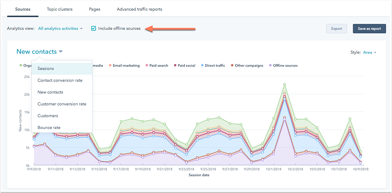 analytics-tools-sources-offline-sources