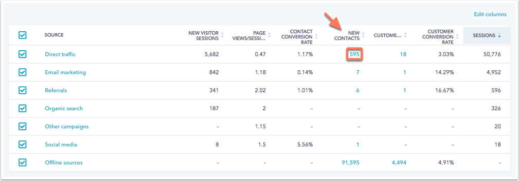 Capture d’écran d’un article d'aide HubSpot