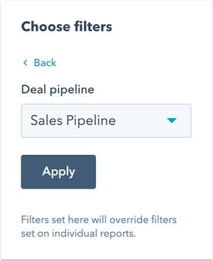 dashboard-deal-pipeline