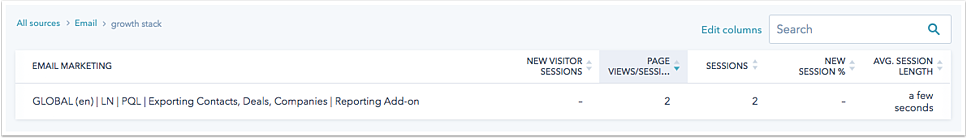 Capture d’écran d’un article d'aide HubSpot