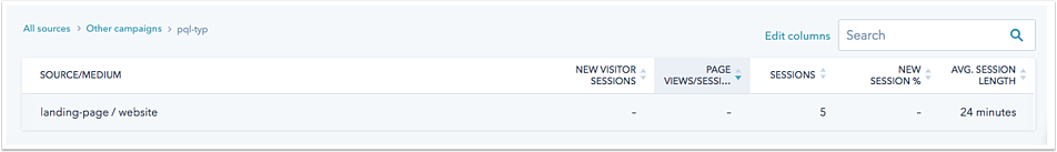 Capture d’écran d’un article d'aide HubSpot