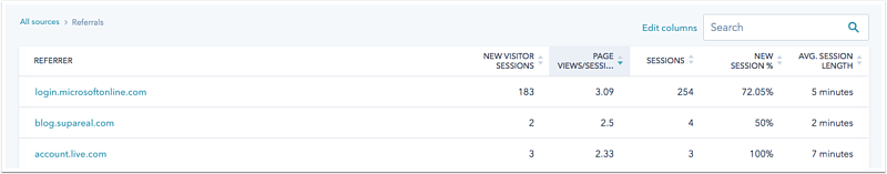 Capture d’écran d’un article d'aide HubSpot