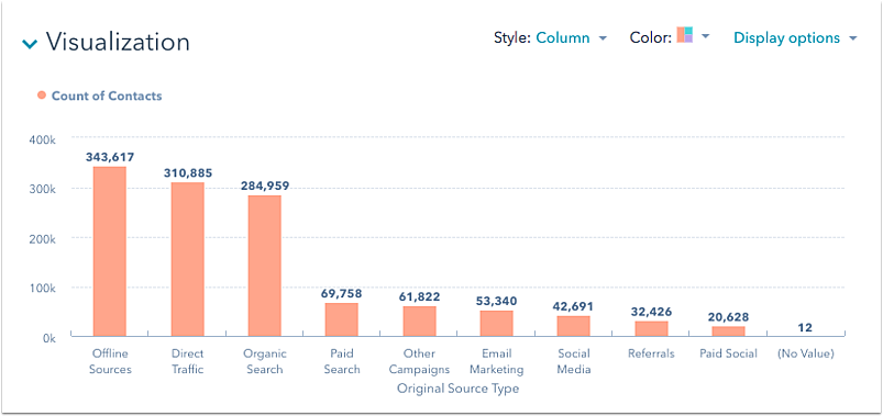 Image ajoutée par l'utilisateur