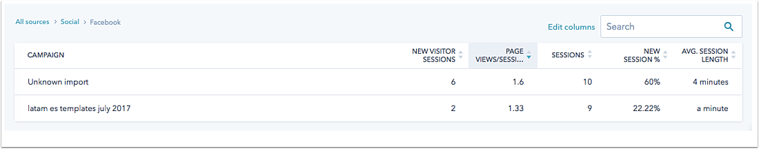 Capture d’écran d’un article d'aide HubSpot